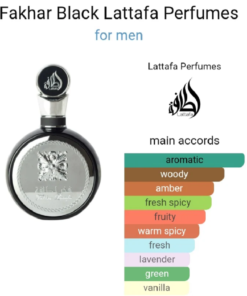 flamant rose fakhar black silver notes